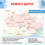 В 2021 году в Динском районе Краснодарского края отремонтируют более 300 км асфальтированных и гравийных автодорог